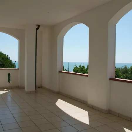 Ξενοδοχείο San Remo